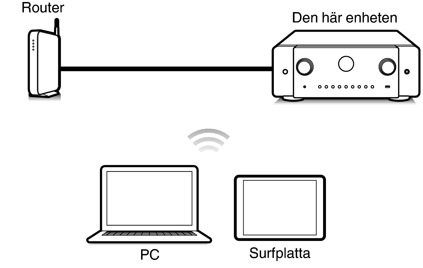 Pict Web C60